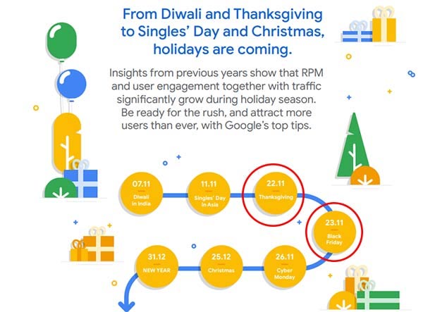 hari libur nasional yaitu "Thanksgiving day"