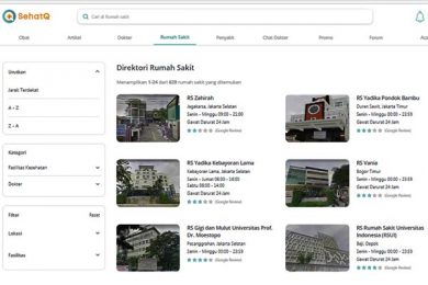 direktori rumah sakit sehatq