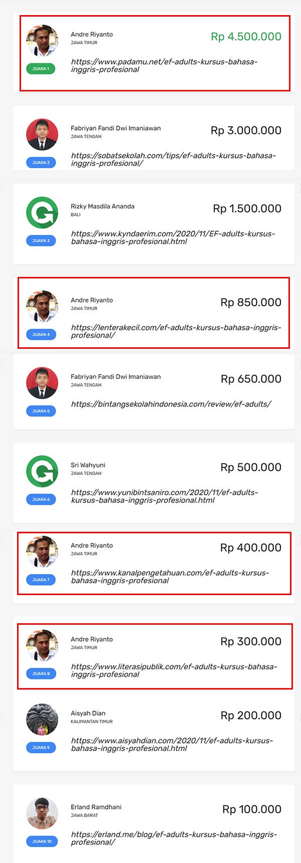 Hasil Kontes SEO EF Adults