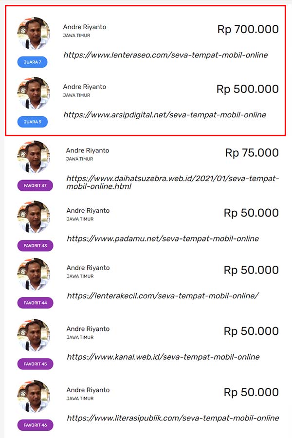 Hasil Kontes SEO SEVA Ke Tiga
