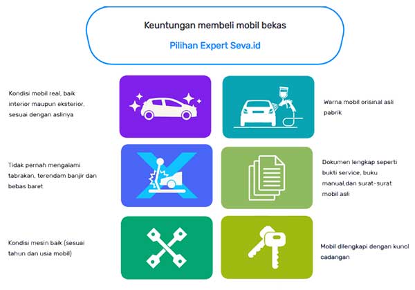 Pilihan Expert Seva.id